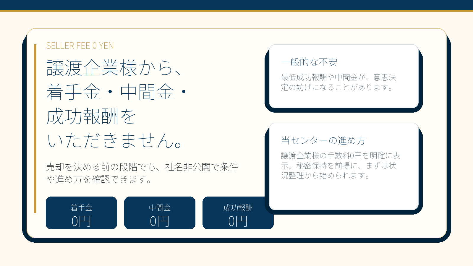 譲渡企業様の手数料0円を説明する画像パーツ
